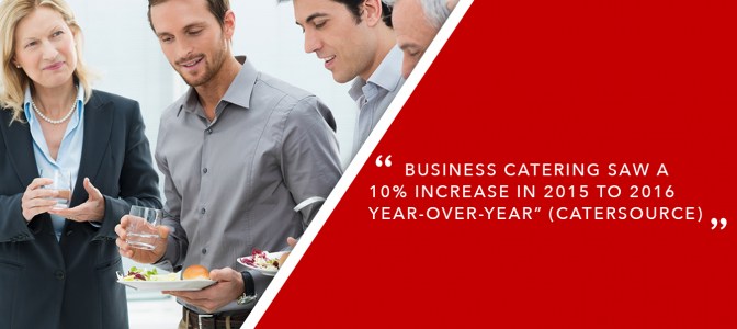 Business catering saw a 10% increase in 2015 to 2016 year-over-year (catersource)